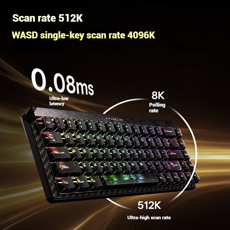 Madlions FGG TITAN68 Turbo Gam - Pc Gaming Keyboards recension och pris