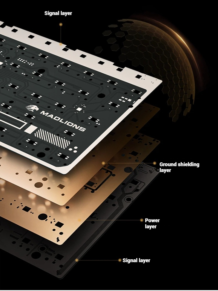Madlions FGG TITAN68 Turbo Gam - Pc Gaming Keyboards recension och pris