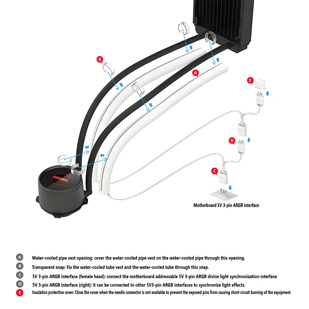 Flexible 5V Addressable ARGB N - Pc Gaming Youtube recension och pris