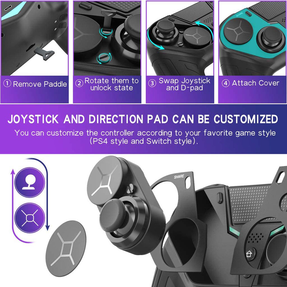 Controller For PS4 PS3 PS Play - Pc Gaming Vr recension och pris