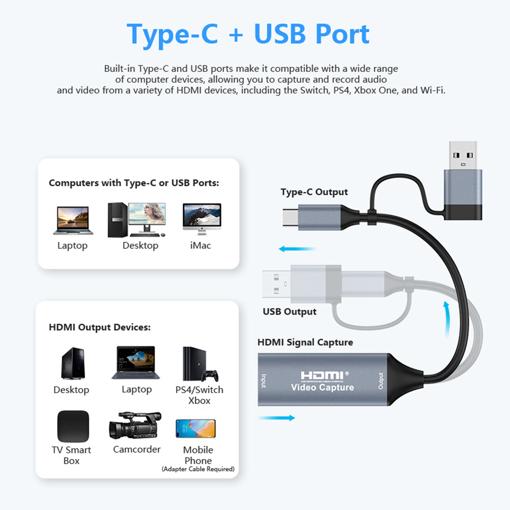 4K 2 in 1 USB 2.0 Video Captur - Sound Card Usb recension och pris