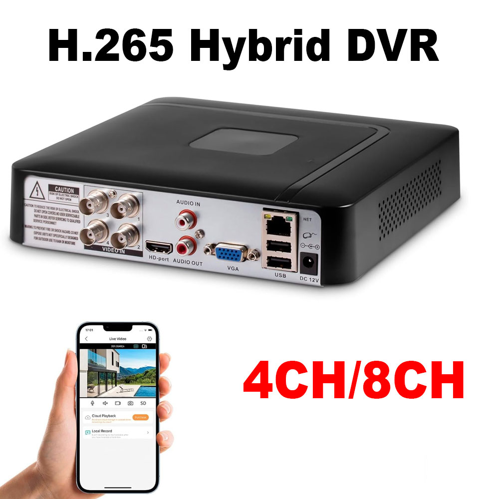4CH 8CH mini CCTV Surveillance - Pc Gaming Vr recension och pris