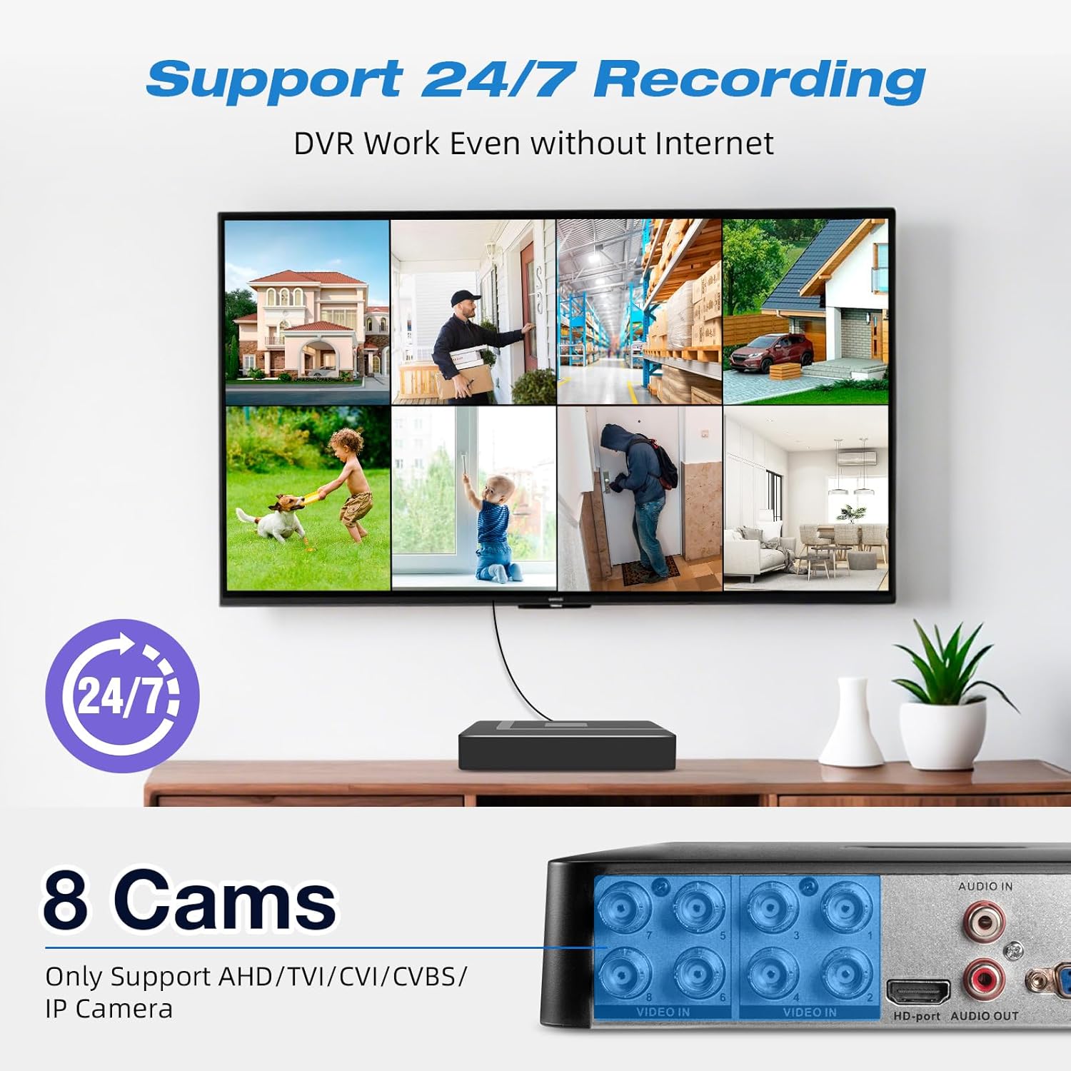 4CH 8CH mini CCTV Surveillance - Pc Gaming Vr recension och pris