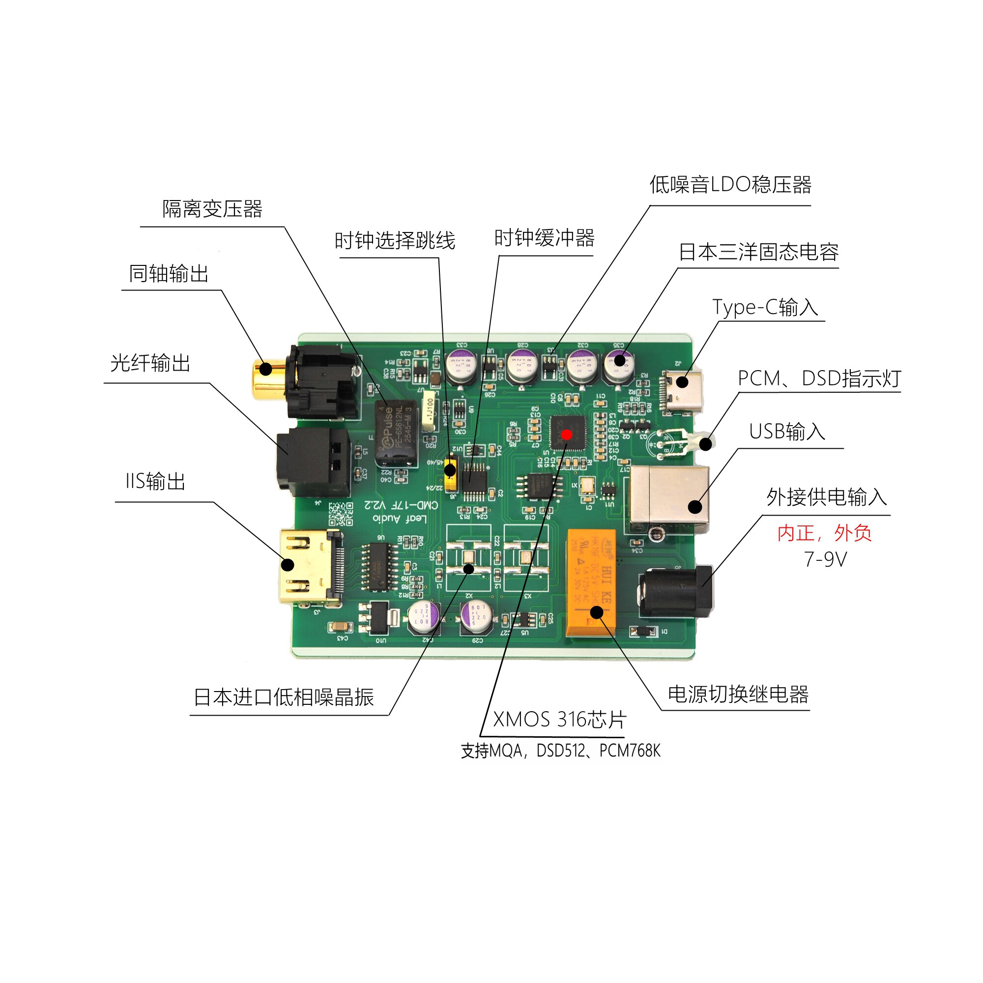 Leaf Audio CMD17F Digital Inte - Sound Card Usb recension och pris