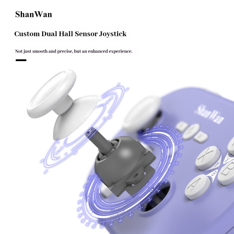 Upgraded Shanwan Q37pro Mini P - Pc Gaming Apple recension och pris