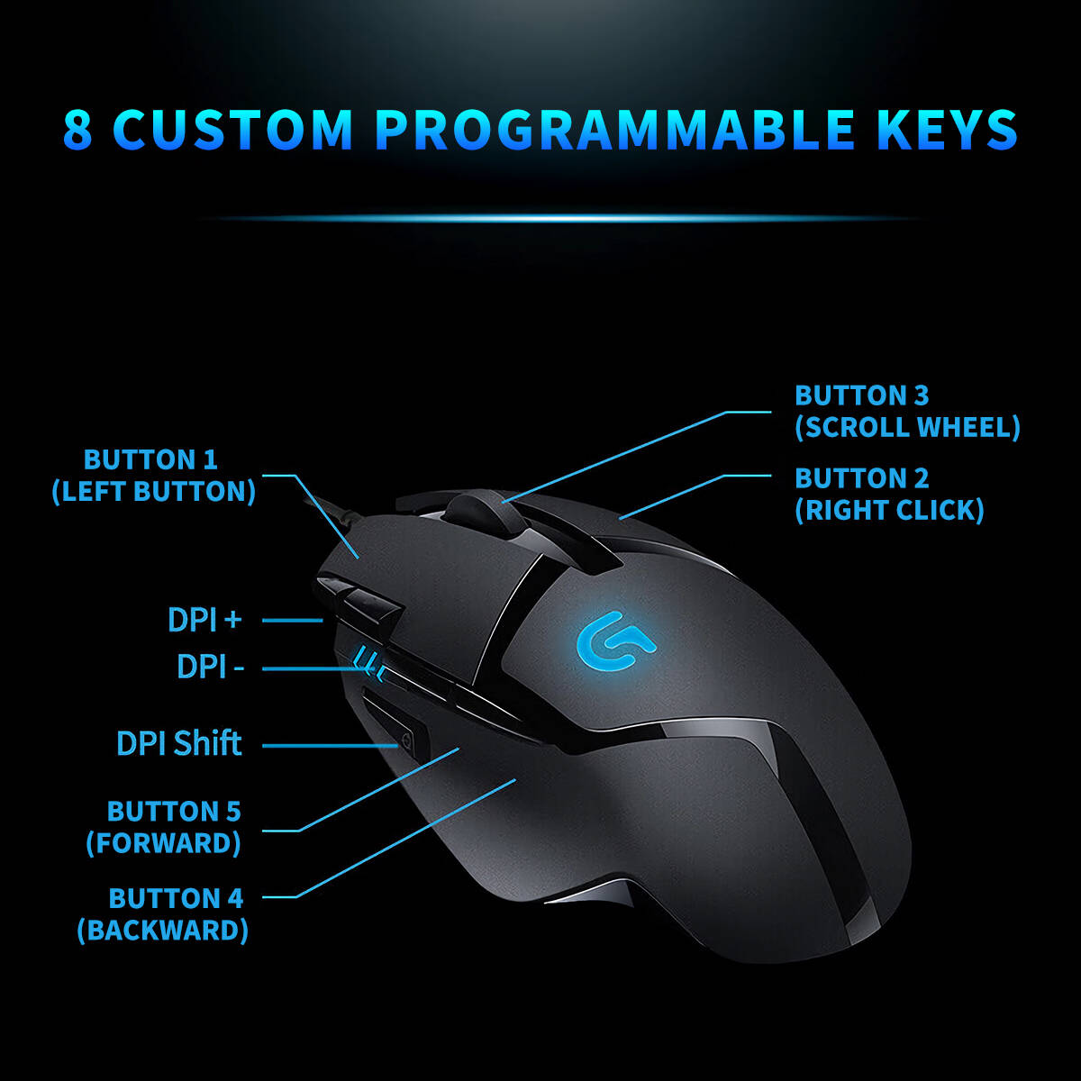 Logitech G402 Hyperion Fury Ga - Pc Gaming Entry recension och pris