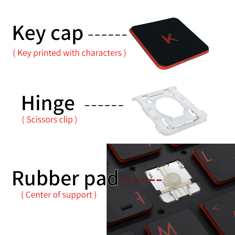 Replacement Keycap Key Cap Rub - Pc Gaming Apple recension och pris