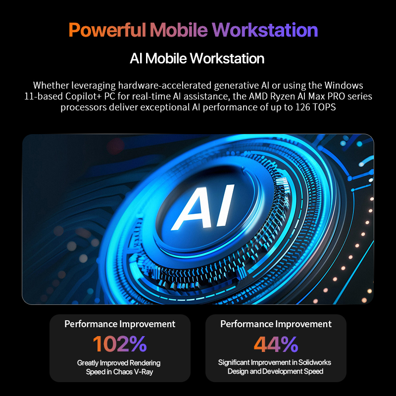 OpenClaw Ryzen AI Max+ 395 Min - Pc Gaming Ryzen recension och pris