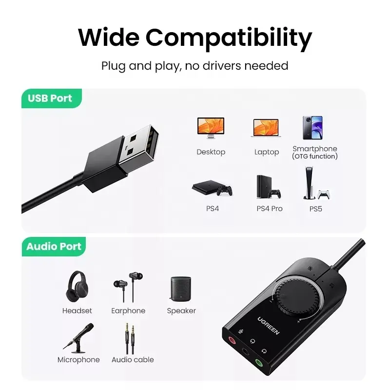 UGREEN USB Sound Card External - Sound Card Usb recension och pris