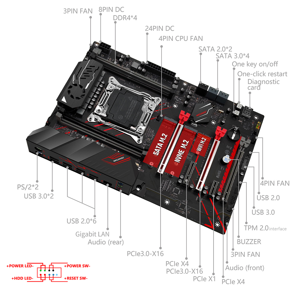 MACHINIST X99 MR9A PRO MAX Mot - Pc Gaming Amd Ryzen 7 recension och pris