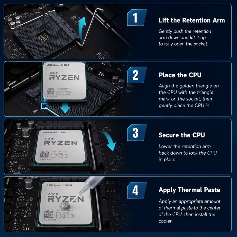Entry Level Desktop APU 4 Core - Pc Gaming Entry recension och pris
